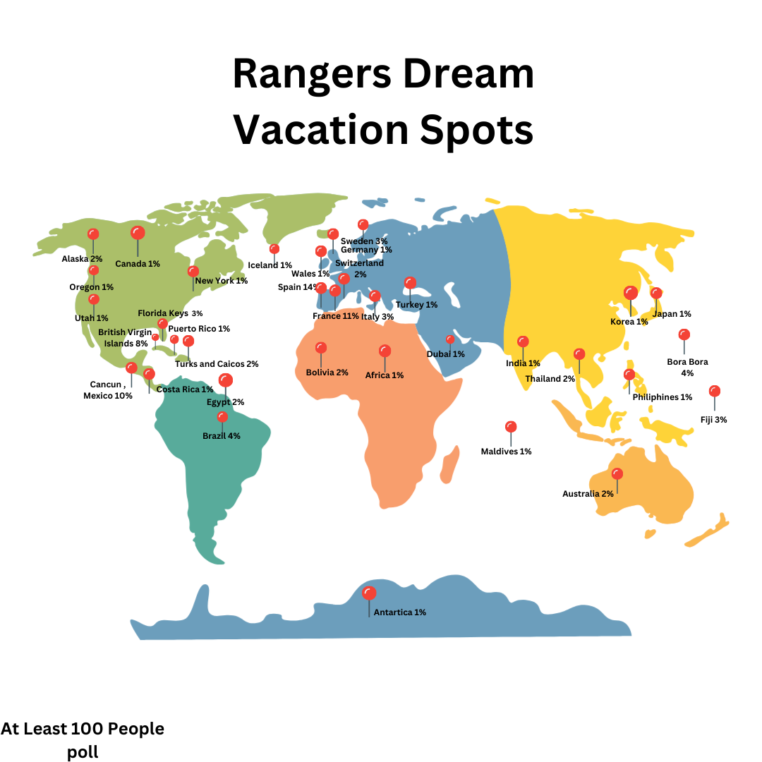 Infographic: Dream Vaycay