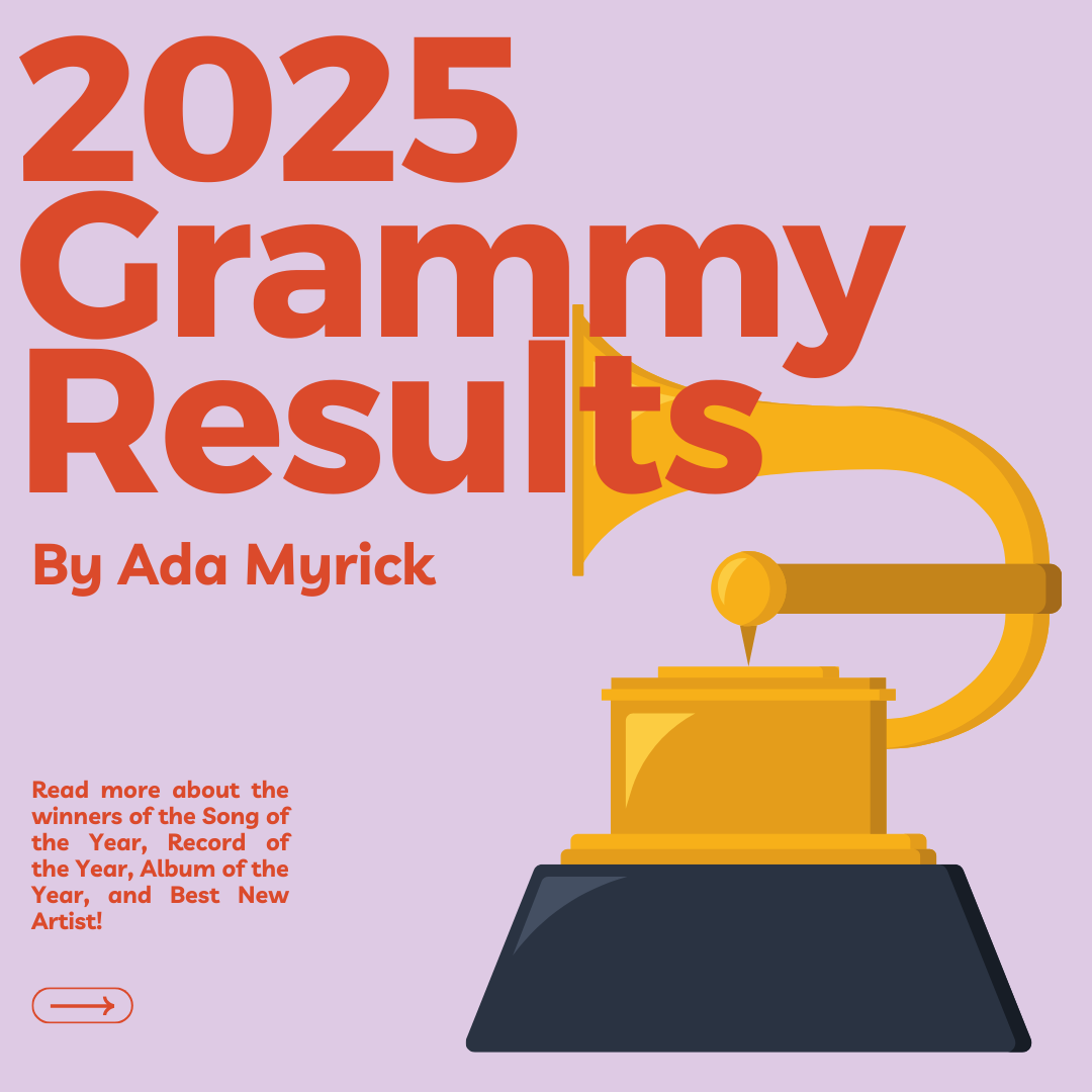 Infographic: 2025 Grammy Results