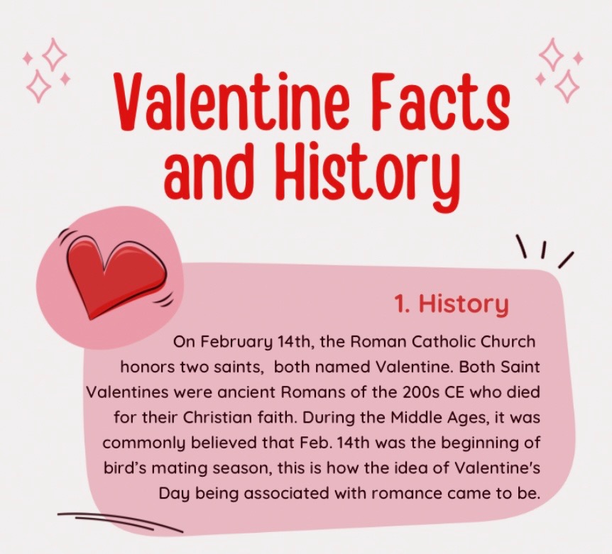 Infographic: What is Valentine's Day All About?!?